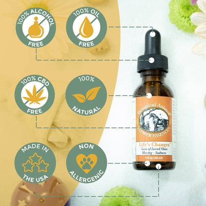 Botanical Animals Life's Changes 1 fl oz (30 ml)