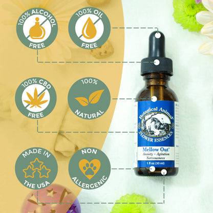 Botanical Animals Mellow Out 1 fl oz (30 ml)