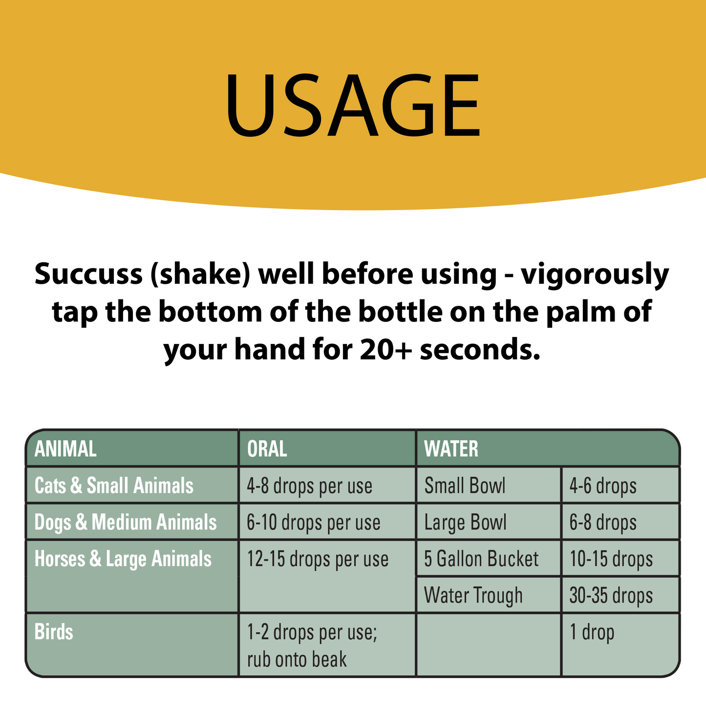 Botanical Animals Independence 1 fl oz (30 ml)